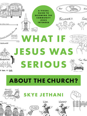 cover image of What If Jesus Was Serious about the Church?